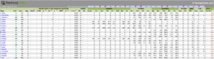 nfl excel spreadsheet screenshot